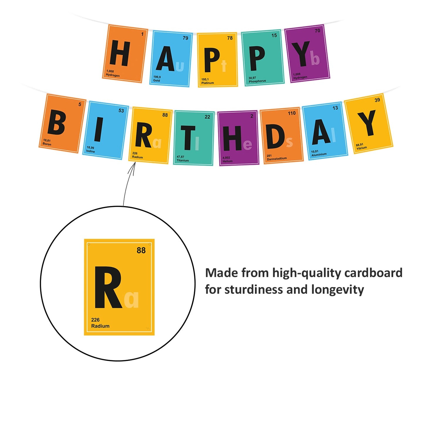 Just Party Science Theme Happy Birthday Banner